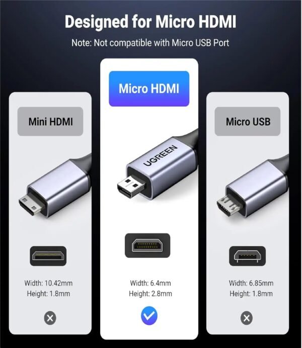 UGREEN 15517 MICRO HDMI TO HDMI 8K CABLE 2M BRAIDED