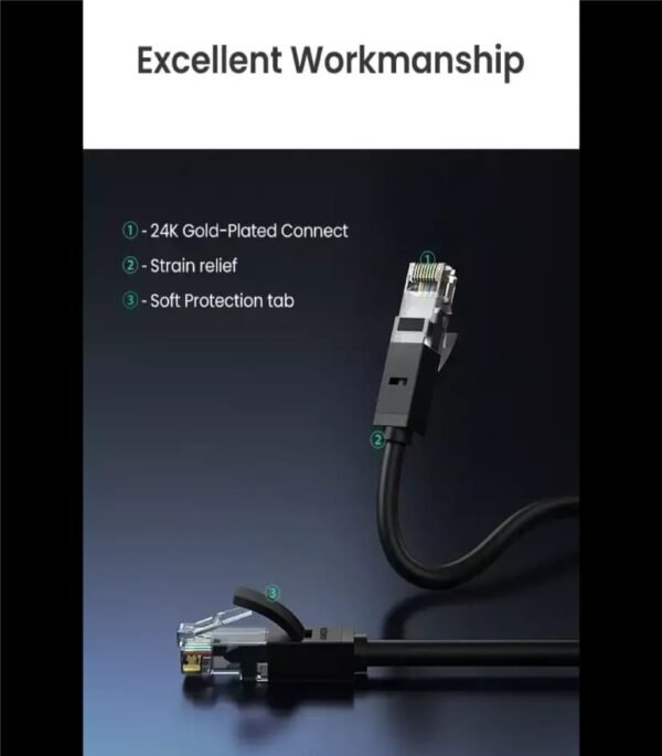 UGREEN 20159 CAT6 UTP LAN CABLE 1M