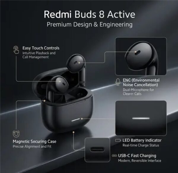 REDMI BUDS 8 ACTIVE