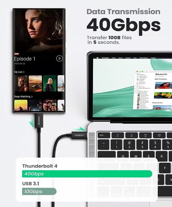UGREEN 30389 THUNDERBOLT 4 USB-C TO C CABLE 100W 40GBPS 0.8M