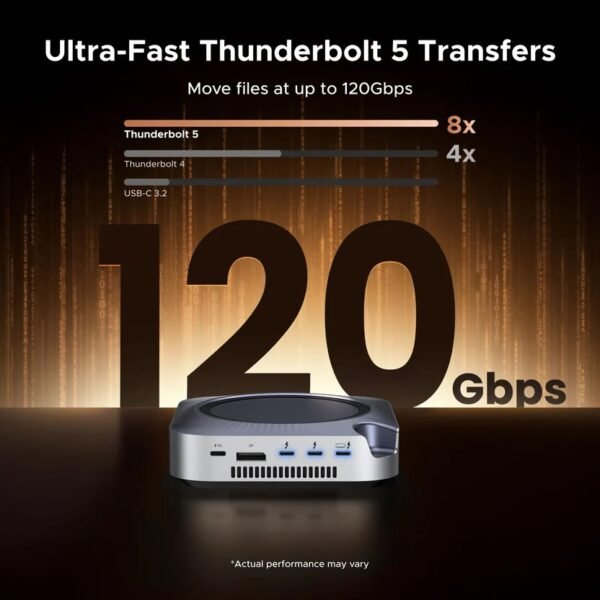 UGREEN 85883EU Maxidok 10-in-1 TB5