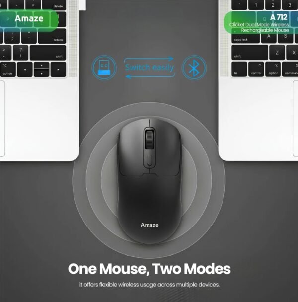 Amaze CLICKET Rechargeable Wireless Mouse A712