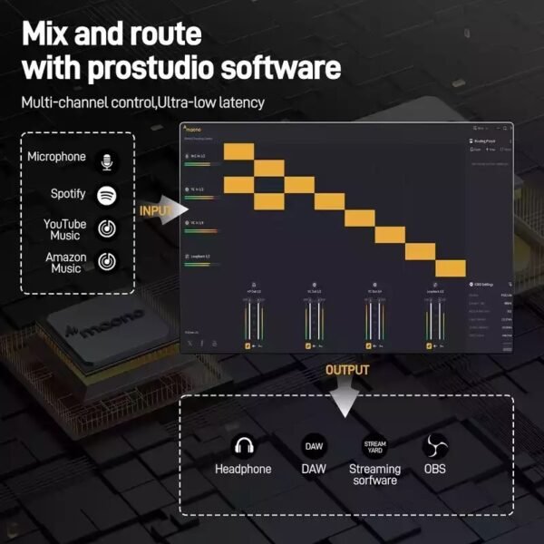 Maono PS22 Lite Audio Interface