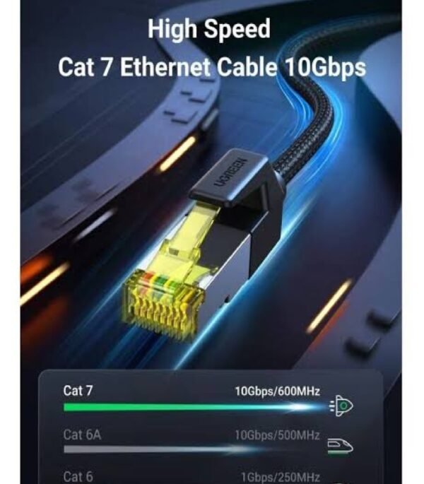 UGREEN 80423 CAT7 ETHERNET CABLE SHIELDED BRAID 2M