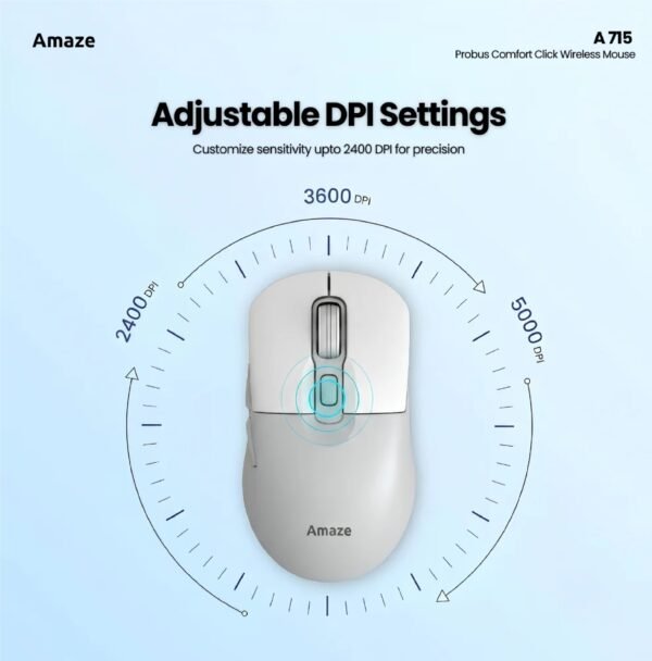 AMAZE PROBUS WIRELESS MOUSE  A715