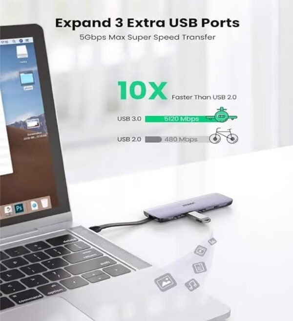 UGREEN 70408 5-IN-1 USB-C TO HDMI, 3XUSB-A, PD,100W ADAPTER
