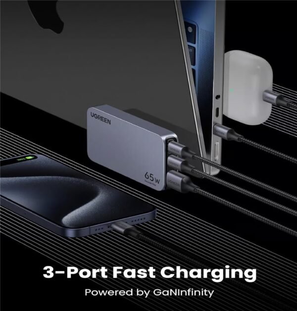 UGREEN 15816 65W 3-PORT GAN ULTRA-THIN FAST CHARGER