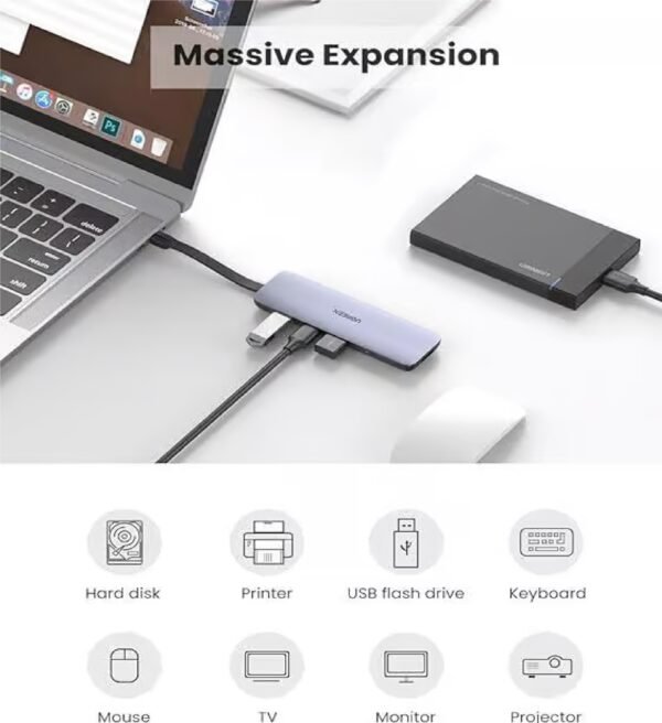 UGREEN 70408 5-IN-1 USB-C TO HDMI, 3XUSB-A, PD,100W ADAPTER