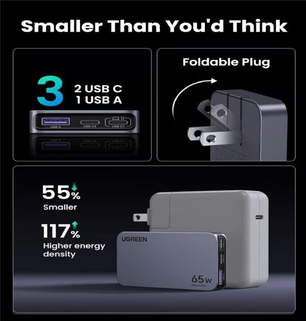 UGREEN 15816 65W 3-PORT GAN ULTRA-THIN FAST CHARGER