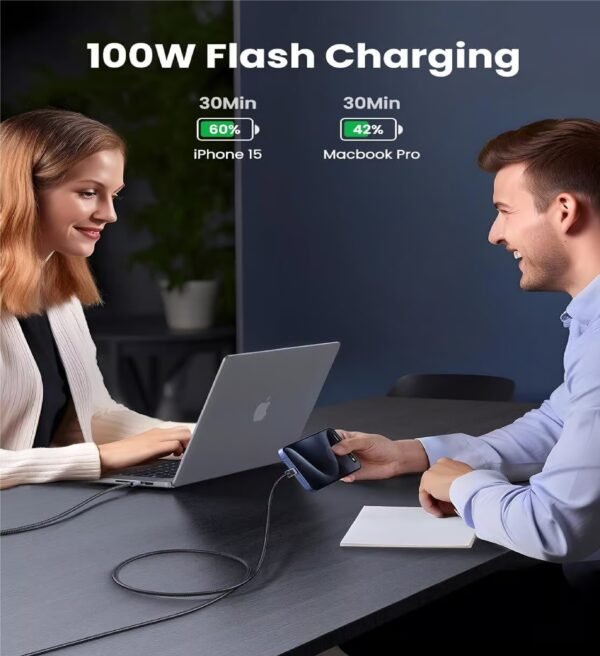 UGREEN 45064 USB-C TO USB-C PD FAST CHARGING CABLE 100W 2M BRAIDED