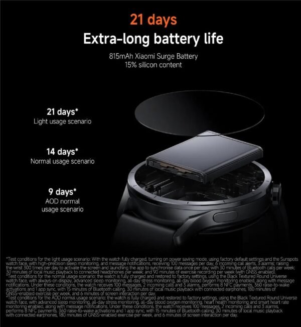 MI SMART WATCH S5