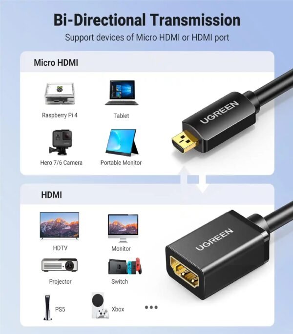 UGREEN 20134 MICRO HDMI TO HDMI FEMALE ADAPTER 22CM