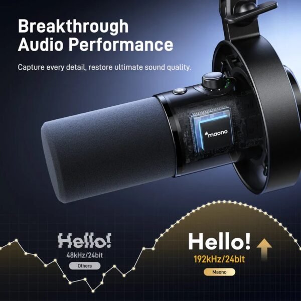 Maono PD300X Dynamic Microphone
