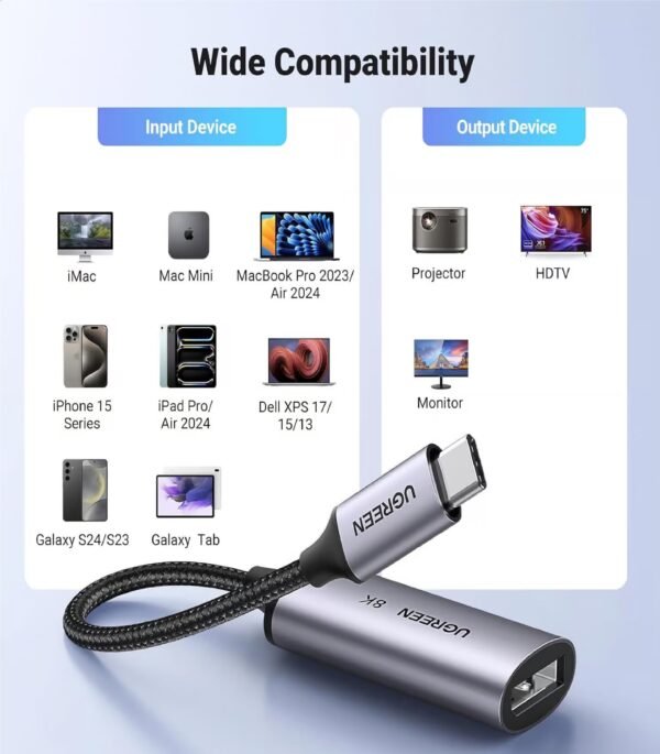 UGREEN 15575 USB-C TO DISPLAY PORT F/M CABLE 10CM