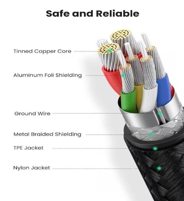 UGREEN 70696 ANGLED USB-C TO C CABLE BRAIDED 1M