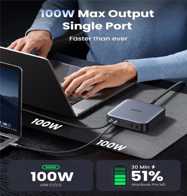 UGREEN 40913 FAST & SAFE GAN 200W DESKTOP CHARGER