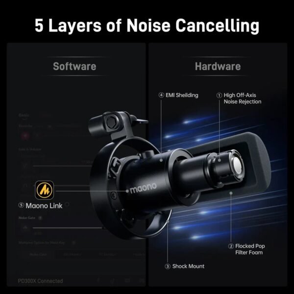 Maono PD300X Dynamic Microphone