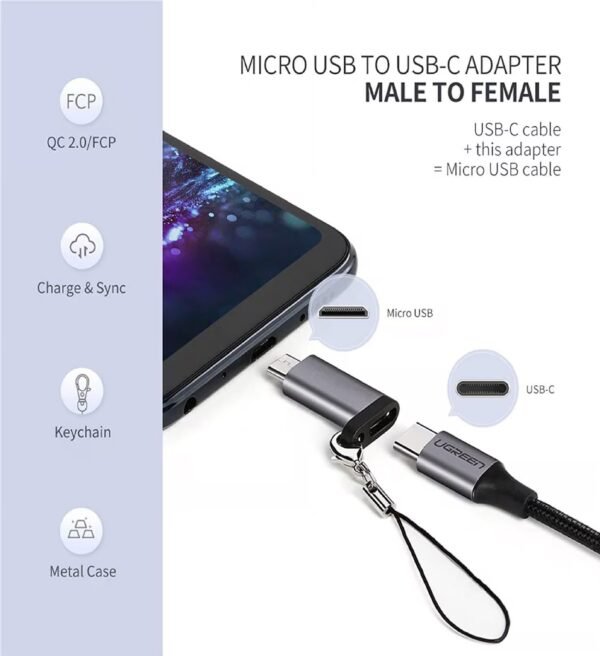 UGREEN 50590 MICRO USB MALE TO USB-C F/M ADAPTER