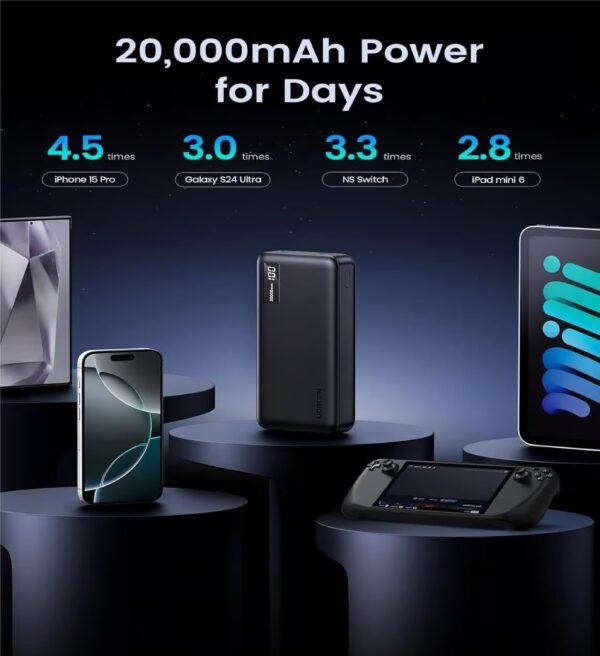 UGREEN 25683 Power Bank 20000mAh 22.5W PD 3.0 Fast Charging