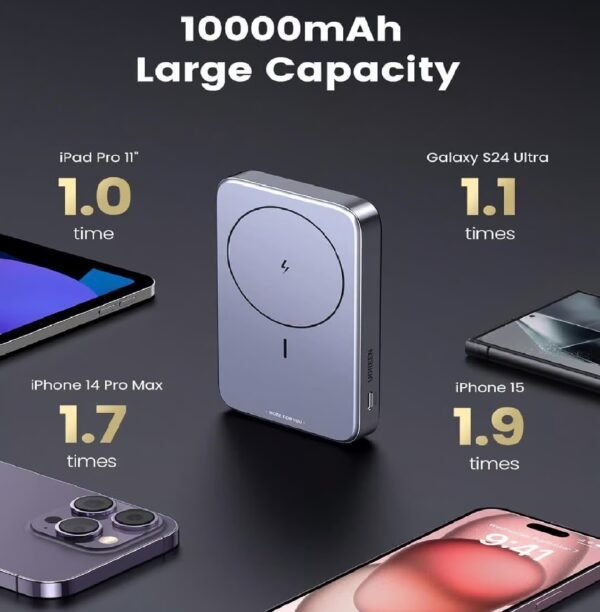 UGREEN 15086 MAGNETIC POWERBANK 10000MAH GRAPHITE