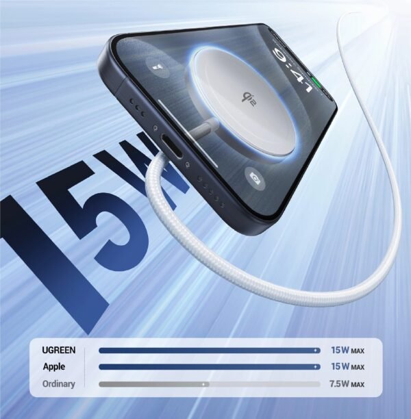 UGREEN 35565 MAGNETIC WIRELESS CHARGER 15W