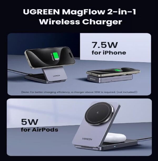 UGREEN 45056 2-IN-1 MAGNETIC WIRELESS CHARGER FOR IPHONE AND AIRPODS