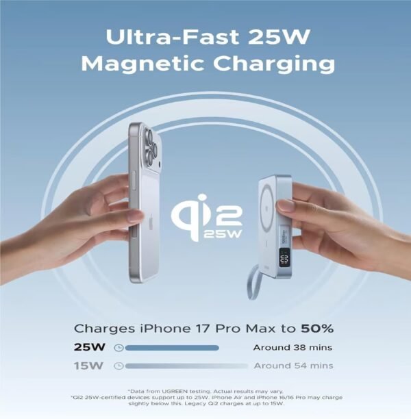 UGREEN 65958B Magnetic MagFlow Power Bank Wireless 10000mAh 25W