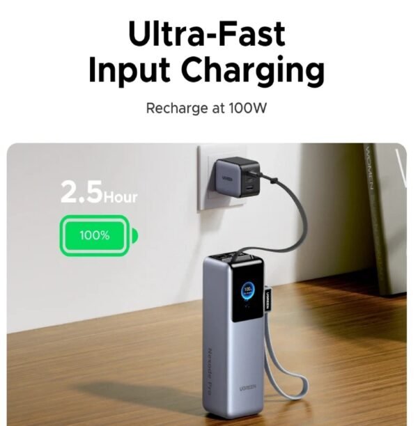 UGREEN 75702B Nexode Pro Power Bank With Retractable Cable