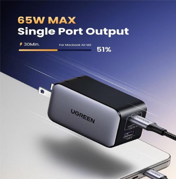 UGREEN NEXODE 3 Ports Wall Charger 65W US Plug 10334