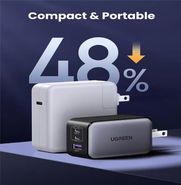 UGREEN NEXODE 3 Ports Wall Charger 65W US Plug 10334