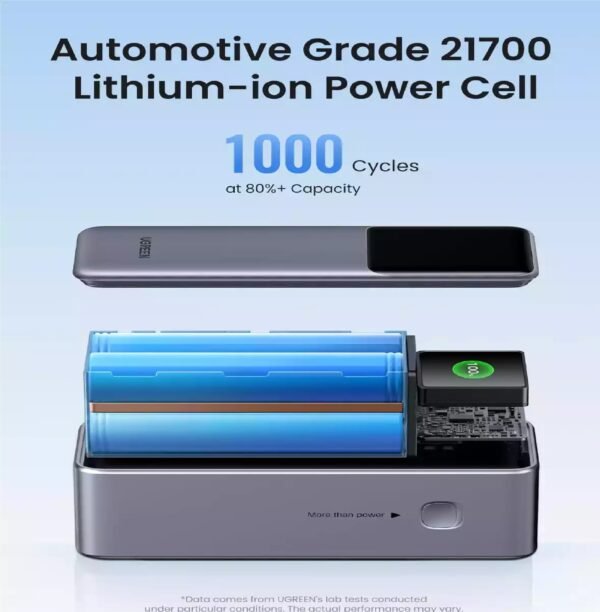 UGREEN 35525B Smart Display Nexode Power Bank 25000MAH 200W