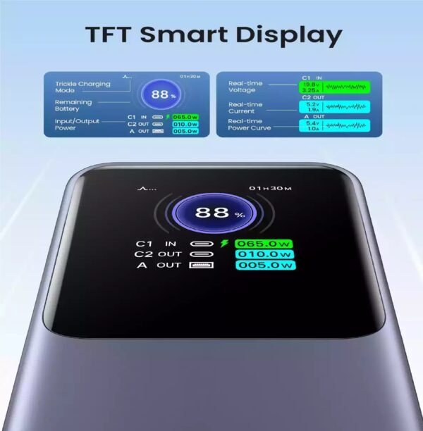 UGREEN 35525B Smart Display Nexode Power Bank 25000MAH 200W