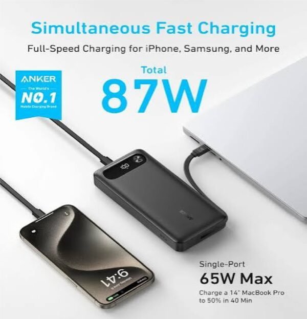 Anker Built in USB C Cable Power Bank 20000MAH 87W A1383
