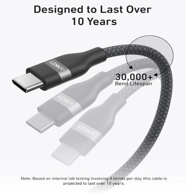 Anker USB C to USB C Cable 240W 1.8M A82E2