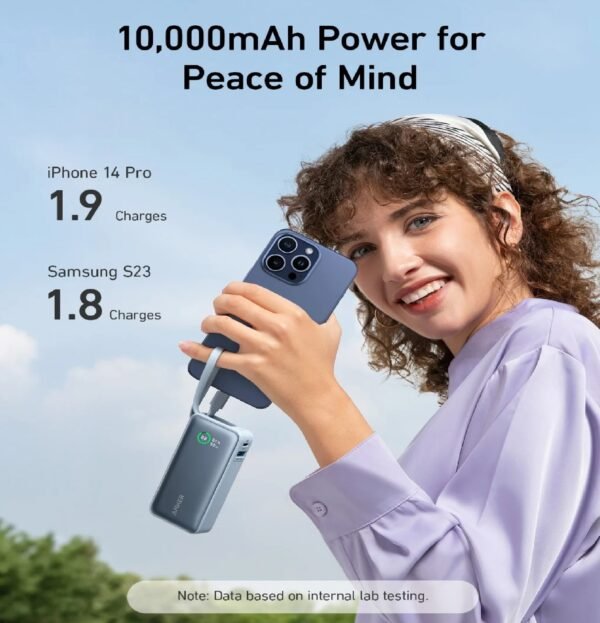 Anker Nano PowerBank 30W 10000MAH A1259