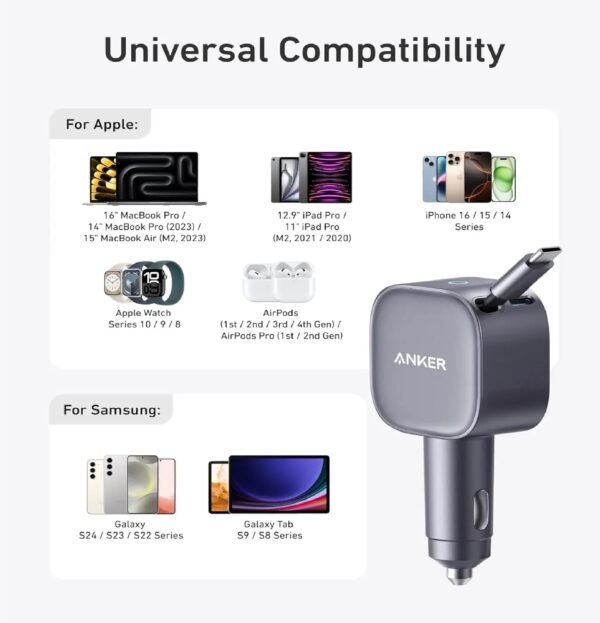 Anker Nano Car Charger 75W A2738