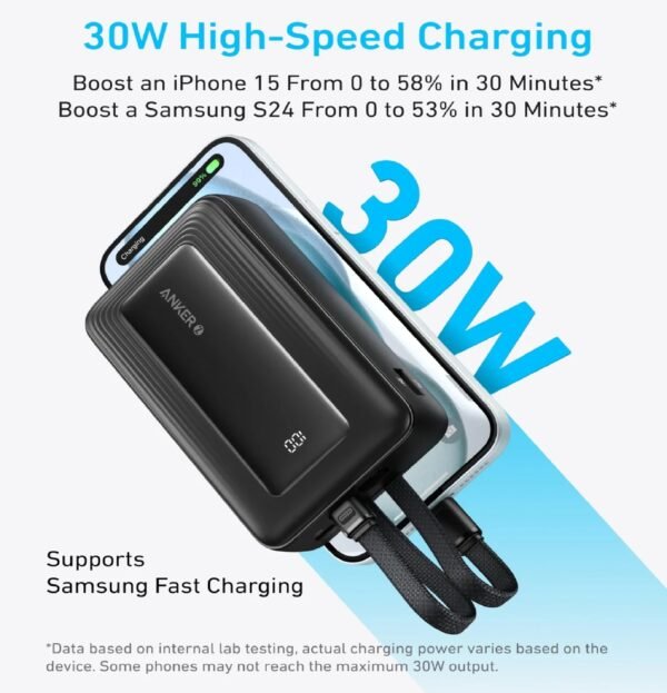 Anker zolo Power Bank 30W 20000mAh A1681